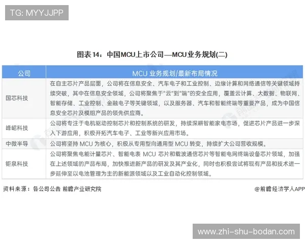 稳胆计划泛体育平台对比评测避坑防骗